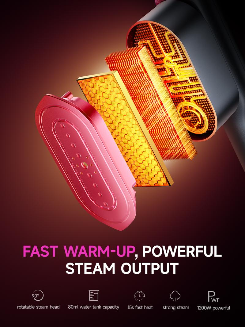 Mr.Flash® Portable Clothes Steamer