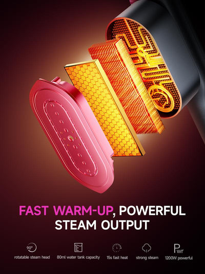 Mr.Flash® Portable Clothes Steamer